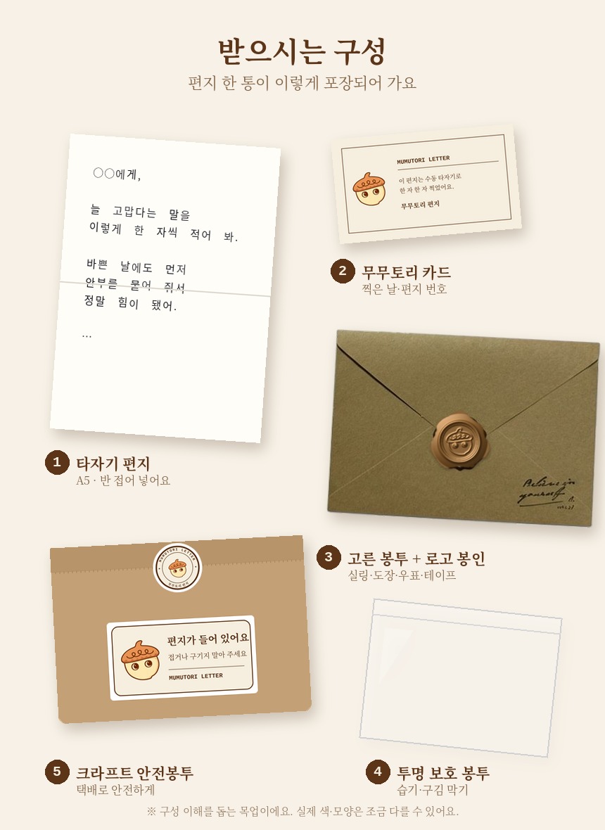 받으시는 구성 목업: 타자기 편지, 무무토리 카드, 고른 봉투와 로고 봉인, 투명 보호 봉투, 크라프트 안전봉투